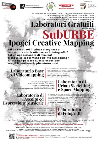 Progetto SubUrbe. Ipogei Creative Mapping